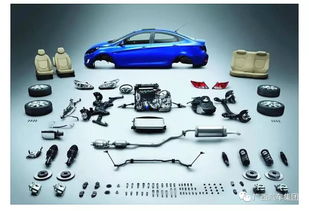 小小包裝的大學(xué)問(wèn) 一家企業(yè)如何死磕七年革新汽車(chē)配件包裝