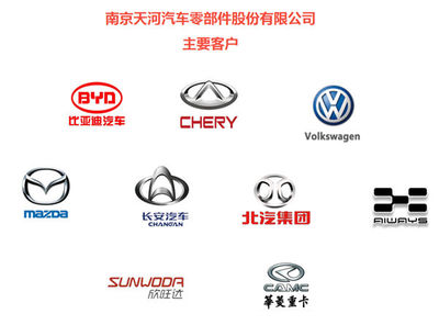 動態(tài)丨汽車沖焊件領(lǐng)域國產(chǎn)佼佼者南京天河汽車零部件股份啟動“供應(yīng)鏈系統(tǒng)管理升級”咨詢項(xiàng)目